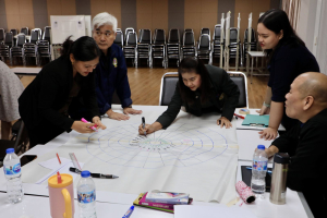 จัดอบรมพัฒนาอาจารย์คณะครุศาสตร์และคณะร่วมผลิตในหลักสูตรครุศาสตรบัณฑิต มุ่งยกระดับตามเกณฑ์คุรุสภา และ PTRU-PSF