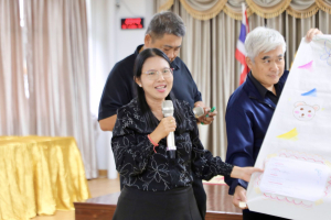จัดอบรมพัฒนาอาจารย์คณะครุศาสตร์และคณะร่วมผลิตในหลักสูตรครุศาสตรบัณฑิต มุ่งยกระดับตามเกณฑ์คุรุสภา และ PTRU-PSF