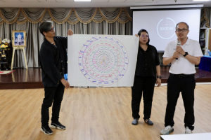 จัดอบรมพัฒนาอาจารย์คณะครุศาสตร์และคณะร่วมผลิตในหลักสูตรครุศาสตรบัณฑิต มุ่งยกระดับตามเกณฑ์คุรุสภา และ PTRU-PSF