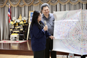 จัดอบรมพัฒนาอาจารย์คณะครุศาสตร์และคณะร่วมผลิตในหลักสูตรครุศาสตรบัณฑิต มุ่งยกระดับตามเกณฑ์คุรุสภา และ PTRU-PSF