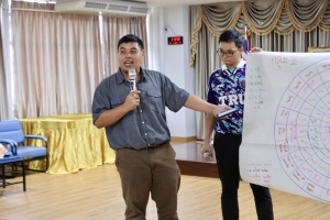 จัดอบรมพัฒนาอาจารย์คณะครุศาสตร์และคณะร่วมผลิตในหลักสูตรครุศาสตรบัณฑิต มุ่งยกระดับตามเกณฑ์คุรุสภา และ PTRU-PSF