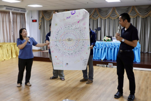 จัดอบรมพัฒนาอาจารย์คณะครุศาสตร์และคณะร่วมผลิตในหลักสูตรครุศาสตรบัณฑิต มุ่งยกระดับตามเกณฑ์คุรุสภา และ PTRU-PSF