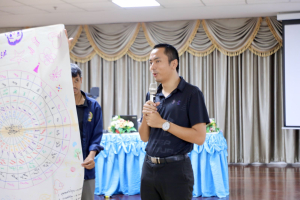 จัดอบรมพัฒนาอาจารย์คณะครุศาสตร์และคณะร่วมผลิตในหลักสูตรครุศาสตรบัณฑิต มุ่งยกระดับตามเกณฑ์คุรุสภา และ PTRU-PSF