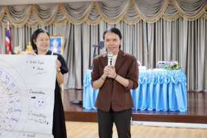 จัดอบรมพัฒนาอาจารย์คณะครุศาสตร์และคณะร่วมผลิตในหลักสูตรครุศาสตรบัณฑิต มุ่งยกระดับตามเกณฑ์คุรุสภา และ PTRU-PSF