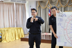 จัดอบรมพัฒนาอาจารย์คณะครุศาสตร์และคณะร่วมผลิตในหลักสูตรครุศาสตรบัณฑิต มุ่งยกระดับตามเกณฑ์คุรุสภา และ PTRU-PSF