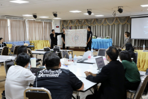 จัดอบรมพัฒนาอาจารย์คณะครุศาสตร์และคณะร่วมผลิตในหลักสูตรครุศาสตรบัณฑิต มุ่งยกระดับตามเกณฑ์คุรุสภา และ PTRU-PSF