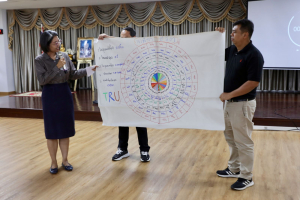 จัดอบรมพัฒนาอาจารย์คณะครุศาสตร์และคณะร่วมผลิตในหลักสูตรครุศาสตรบัณฑิต มุ่งยกระดับตามเกณฑ์คุรุสภา และ PTRU-PSF