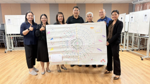 จัดอบรมพัฒนาอาจารย์คณะครุศาสตร์และคณะร่วมผลิตในหลักสูตรครุศาสตรบัณฑิต มุ่งยกระดับตามเกณฑ์คุรุสภา และ PTRU-PSF