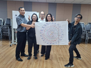จัดอบรมพัฒนาอาจารย์คณะครุศาสตร์และคณะร่วมผลิตในหลักสูตรครุศาสตรบัณฑิต มุ่งยกระดับตามเกณฑ์คุรุสภา และ PTRU-PSF