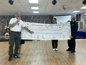 จัดอบรมพัฒนาอาจารย์คณะครุศาสตร์และคณะร่วมผลิตในหลักสูตรครุศาสตรบัณฑิต มุ่งยกระดับตามเกณฑ์คุรุสภา และ PTRU-PSF