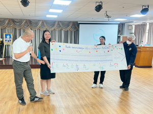 จัดอบรมพัฒนาอาจารย์คณะครุศาสตร์และคณะร่วมผลิตในหลักสูตรครุศาสตรบัณฑิต มุ่งยกระดับตามเกณฑ์คุรุสภา และ PTRU-PSF