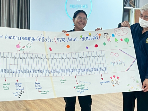 จัดอบรมพัฒนาอาจารย์คณะครุศาสตร์และคณะร่วมผลิตในหลักสูตรครุศาสตรบัณฑิต มุ่งยกระดับตามเกณฑ์คุรุสภา และ PTRU-PSF