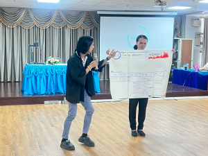 จัดอบรมพัฒนาอาจารย์คณะครุศาสตร์และคณะร่วมผลิตในหลักสูตรครุศาสตรบัณฑิต มุ่งยกระดับตามเกณฑ์คุรุสภา และ PTRU-PSF