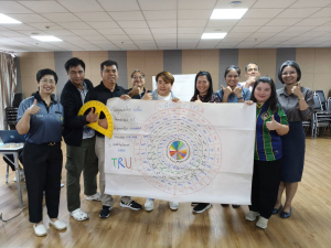 จัดอบรมพัฒนาอาจารย์คณะครุศาสตร์และคณะร่วมผลิตในหลักสูตรครุศาสตรบัณฑิต มุ่งยกระดับตามเกณฑ์คุรุสภา และ PTRU-PSF