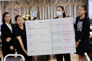 โครงการอบรมเชิงปฏิบัติการเพื่อพัฒนาครูให้ขับเคลื่อนนักเรียนให้มีความฉลาดรู้ตามรูปแบบนวัตกรรมหลักสูตรและการจัดการเรียนรู้ เพื่อเสริมสร้างคุณลักษณะ 4 ประการ