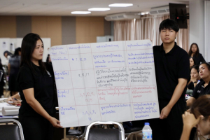 โครงการอบรมเชิงปฏิบัติการเพื่อพัฒนาครูให้ขับเคลื่อนนักเรียนให้มีความฉลาดรู้ตามรูปแบบนวัตกรรมหลักสูตรและการจัดการเรียนรู้ เพื่อเสริมสร้างคุณลักษณะ 4 ประการ