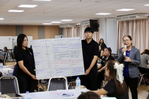 โครงการอบรมเชิงปฏิบัติการเพื่อพัฒนาครูให้ขับเคลื่อนนักเรียนให้มีความฉลาดรู้ตามรูปแบบนวัตกรรมหลักสูตรและการจัดการเรียนรู้ เพื่อเสริมสร้างคุณลักษณะ 4 ประการ