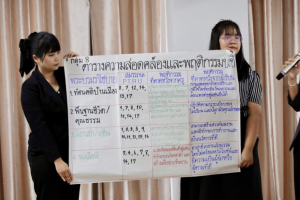 โครงการอบรมเชิงปฏิบัติการเพื่อพัฒนาครูให้ขับเคลื่อนนักเรียนให้มีความฉลาดรู้ตามรูปแบบนวัตกรรมหลักสูตรและการจัดการเรียนรู้ เพื่อเสริมสร้างคุณลักษณะ 4 ประการ