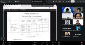 การประชุมคณะกรรมการประจำคณะครุศาสตร์ ครั้งที่ 9/2569